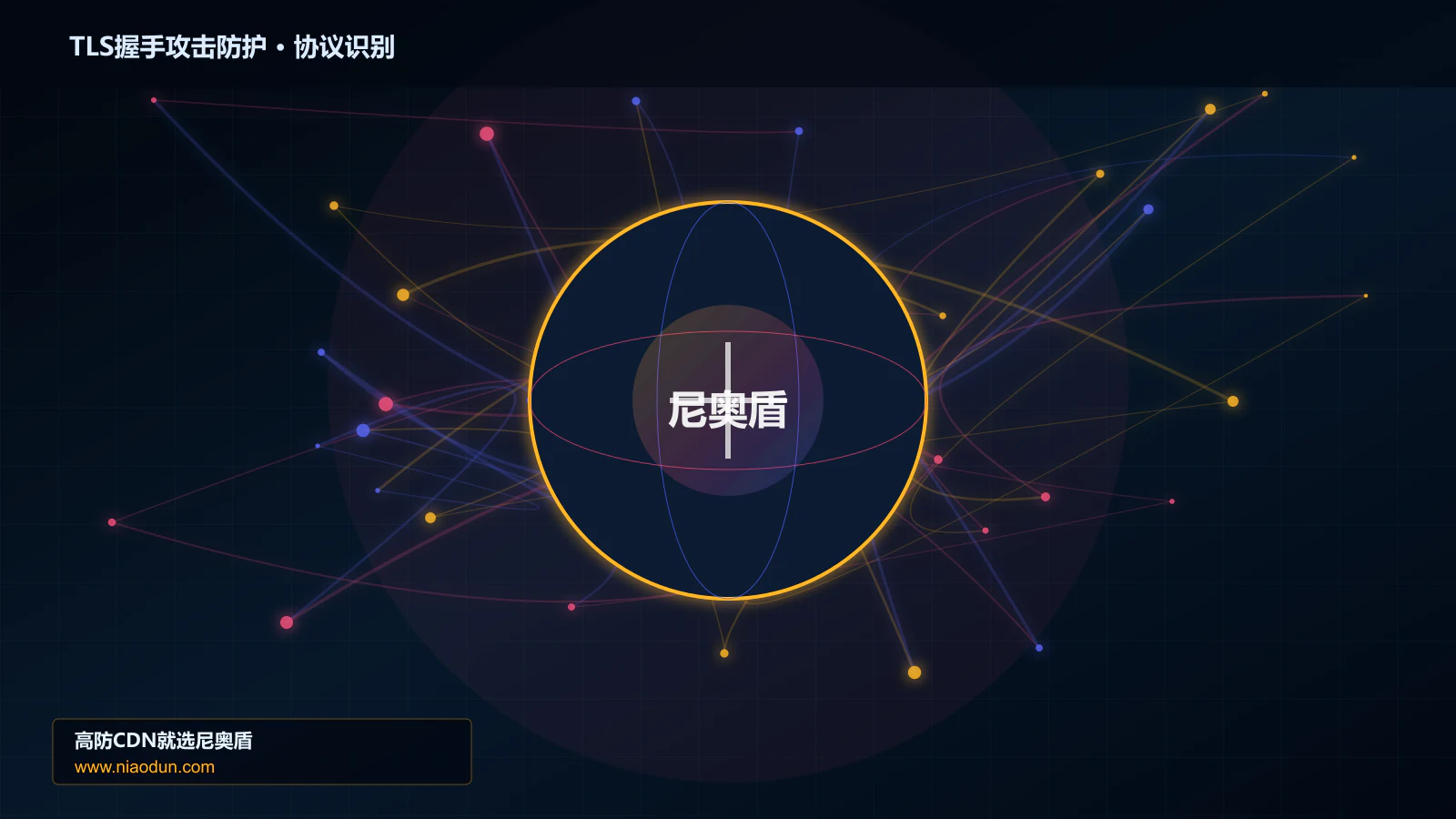 TLS握手攻击防护协议识别与节点防护图