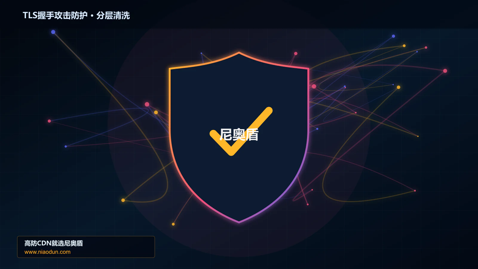 TLS握手攻击防护分层流量清洗架构图