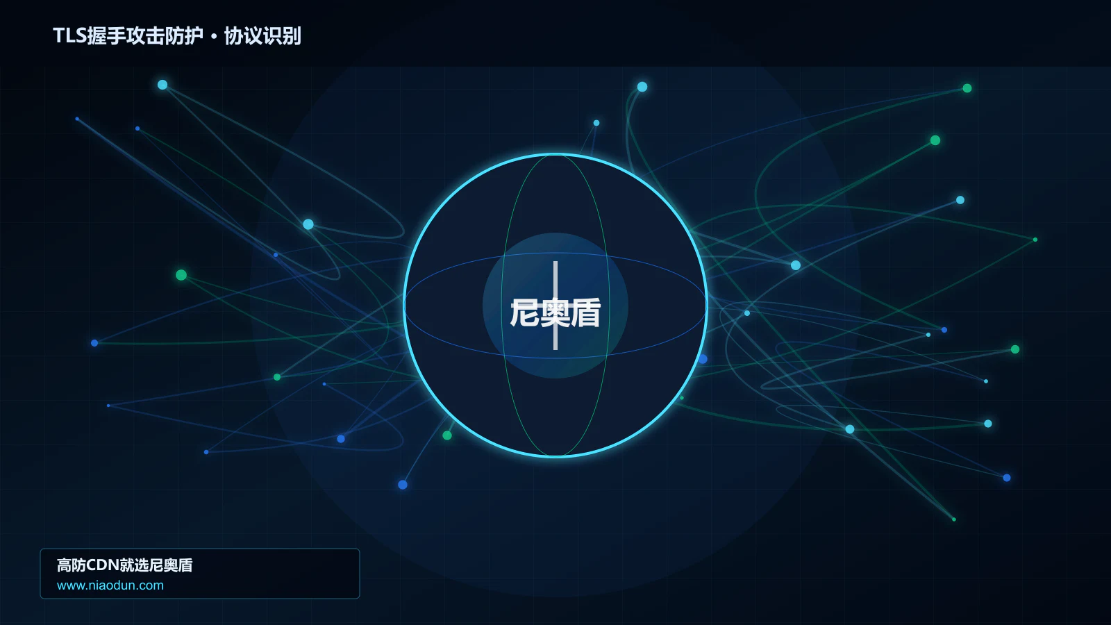 TLS握手攻击防护协议识别与节点防护图