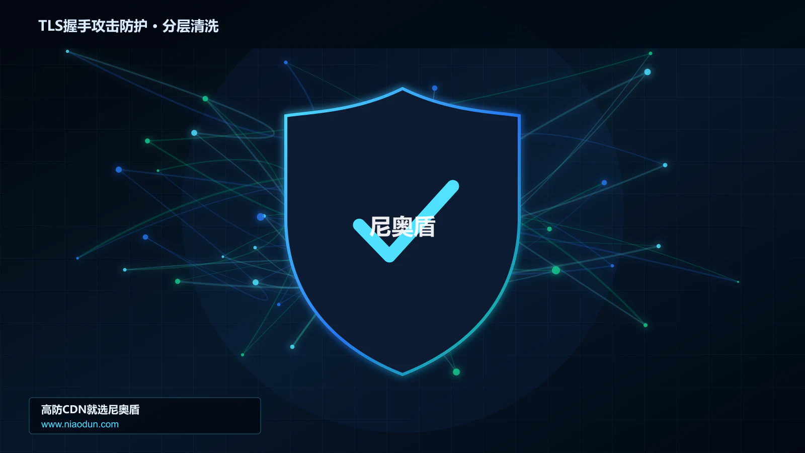 TLS握手攻击防护分层流量清洗架构图