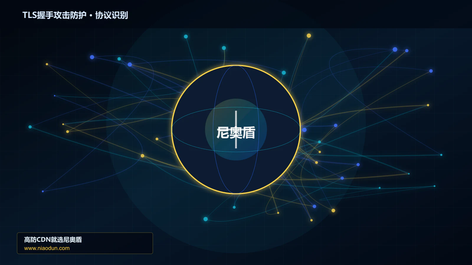 TLS握手攻击防护协议识别与节点防护图