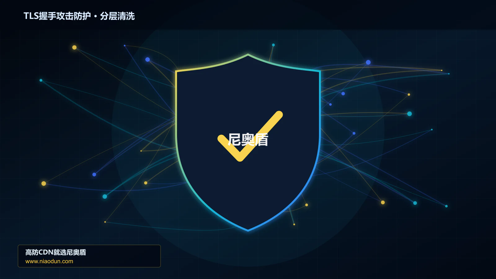 TLS握手攻击防护分层流量清洗架构图