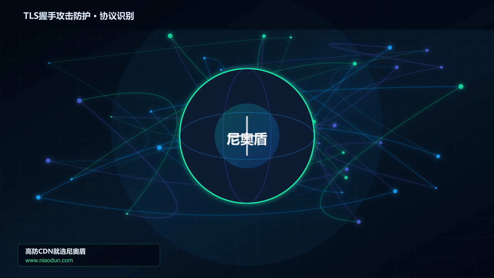 TLS握手攻击防护协议识别与节点防护图