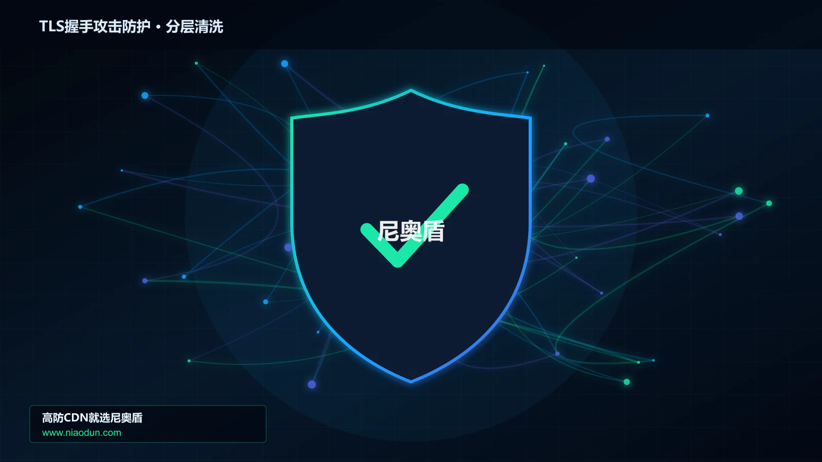 TLS握手攻击防护分层流量清洗架构图