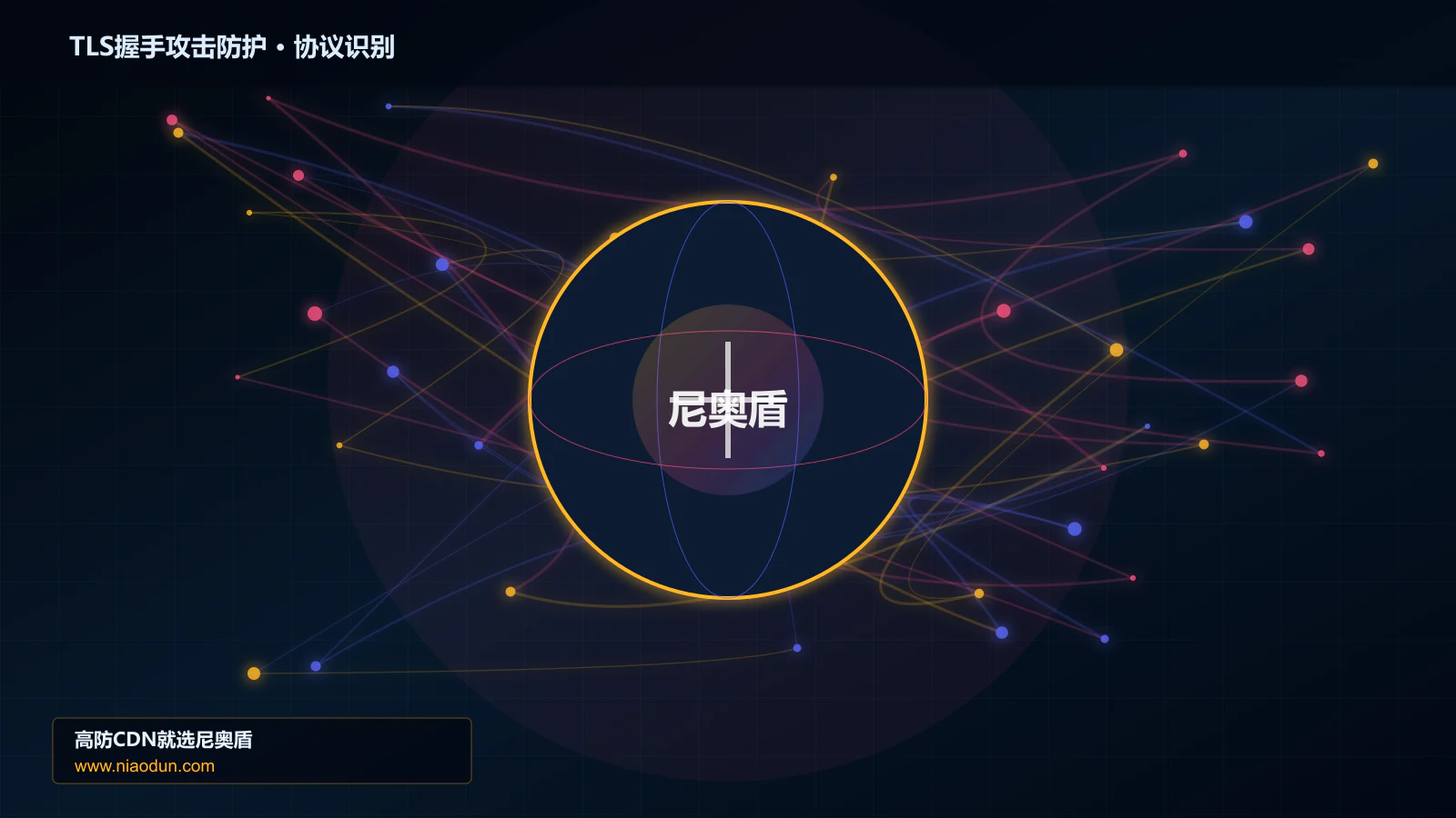 TLS握手攻击防护协议识别与节点防护图