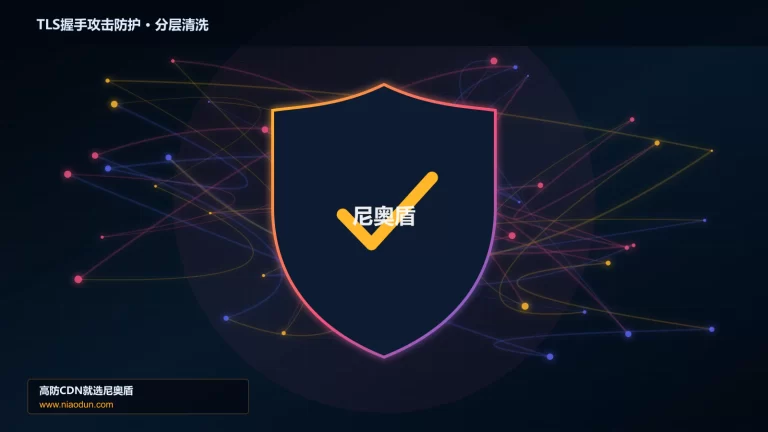 TLS握手攻击防护分层流量清洗架构图