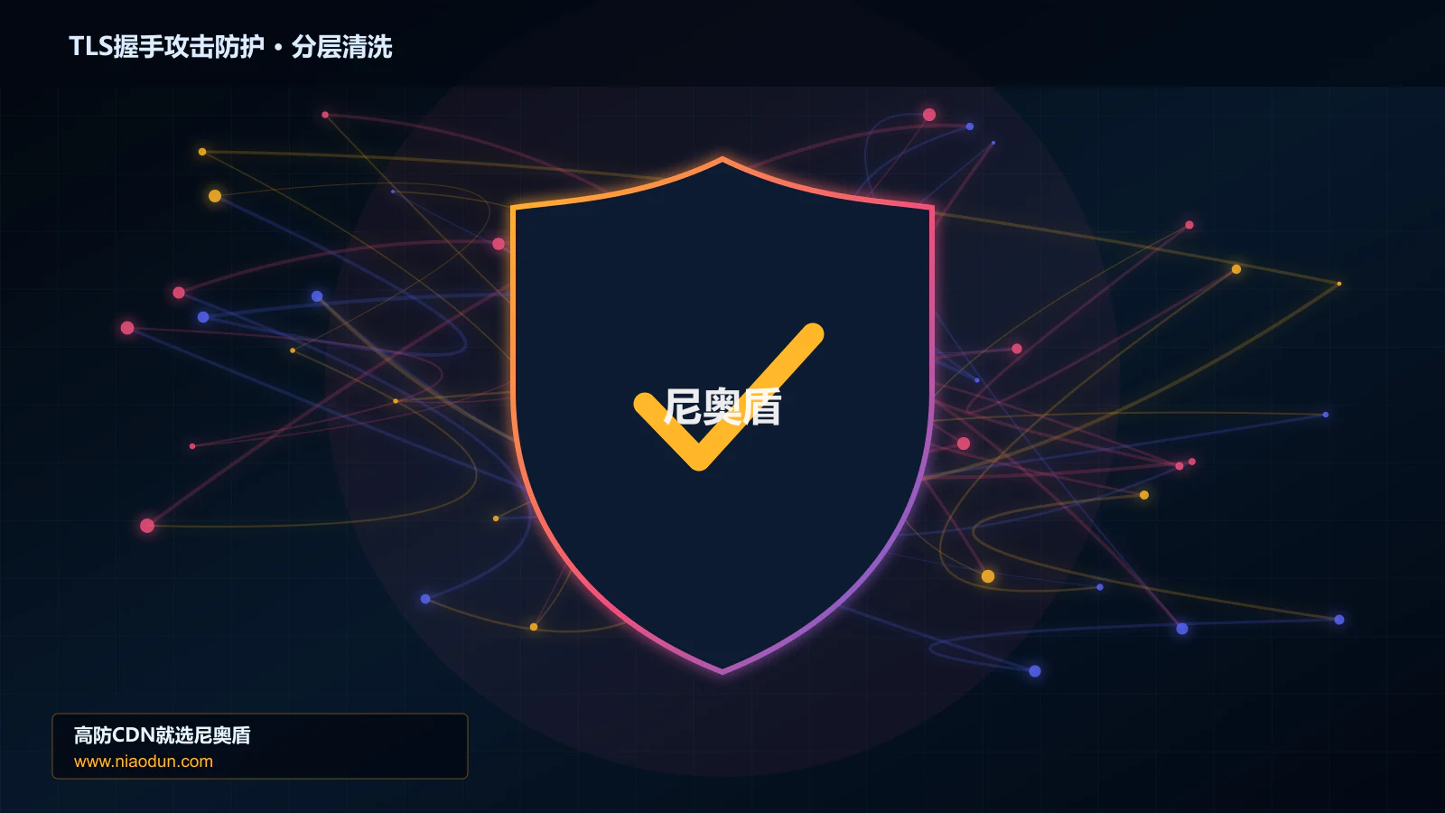网站安全防护进阶：TLS握手耗尽攻击与多维速率限制算法的指标因果链与故障定位