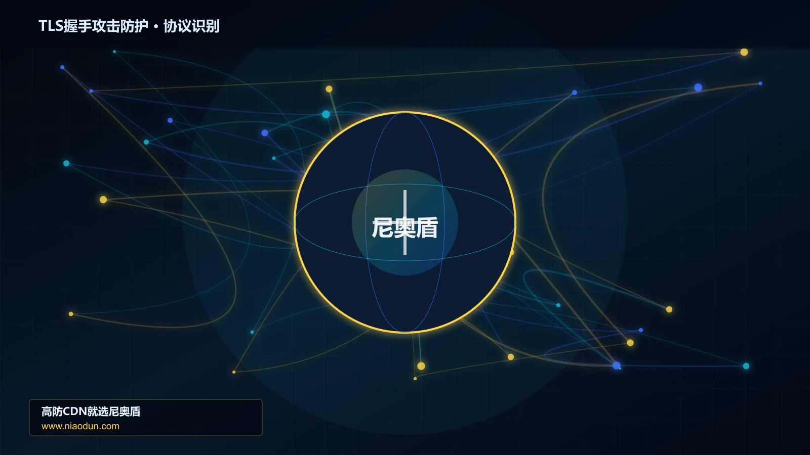 TLS握手攻击防护协议识别与节点防护图
