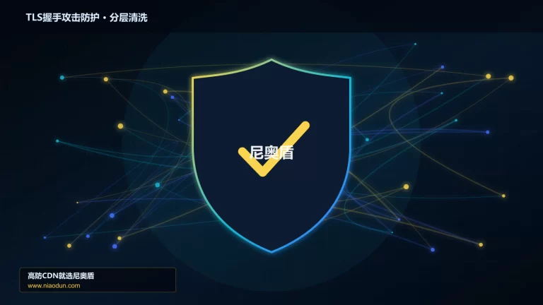 TLS握手攻击防护分层流量清洗架构图