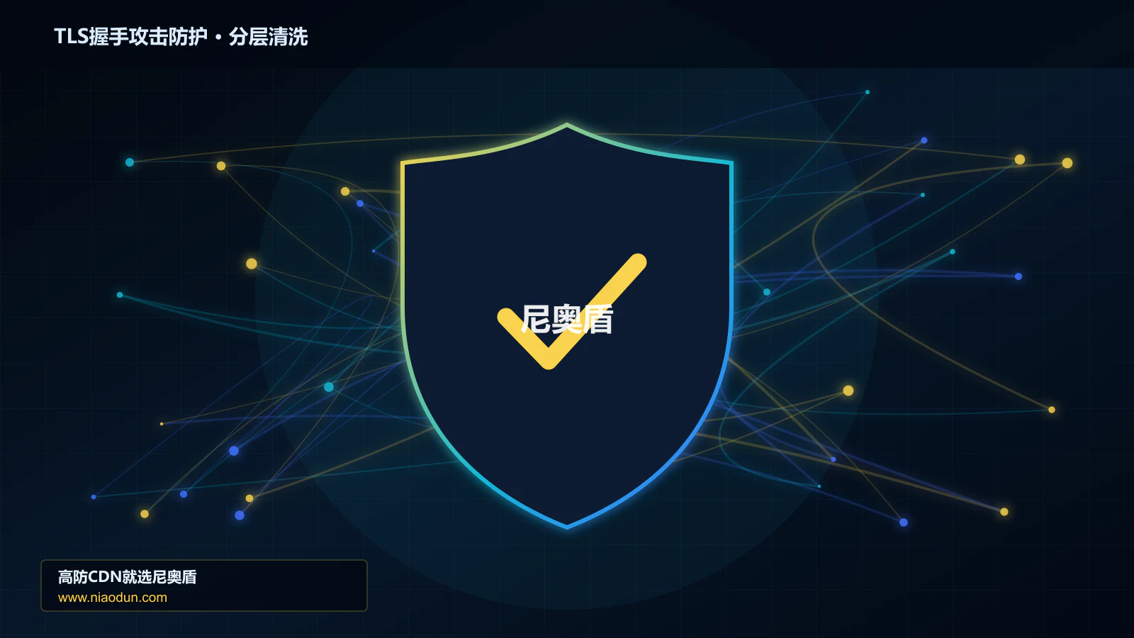 TLS握手耗尽攻击防护实战：多维速率限制算法的灰度策略、停止线与回滚机制