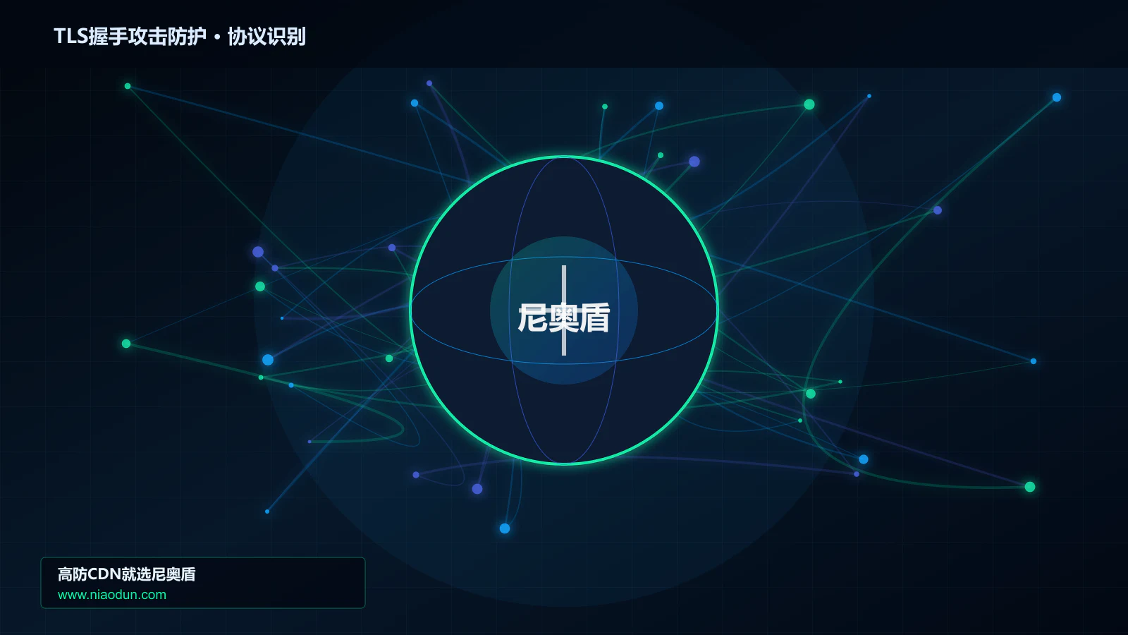 TLS握手攻击防护协议识别与节点防护图