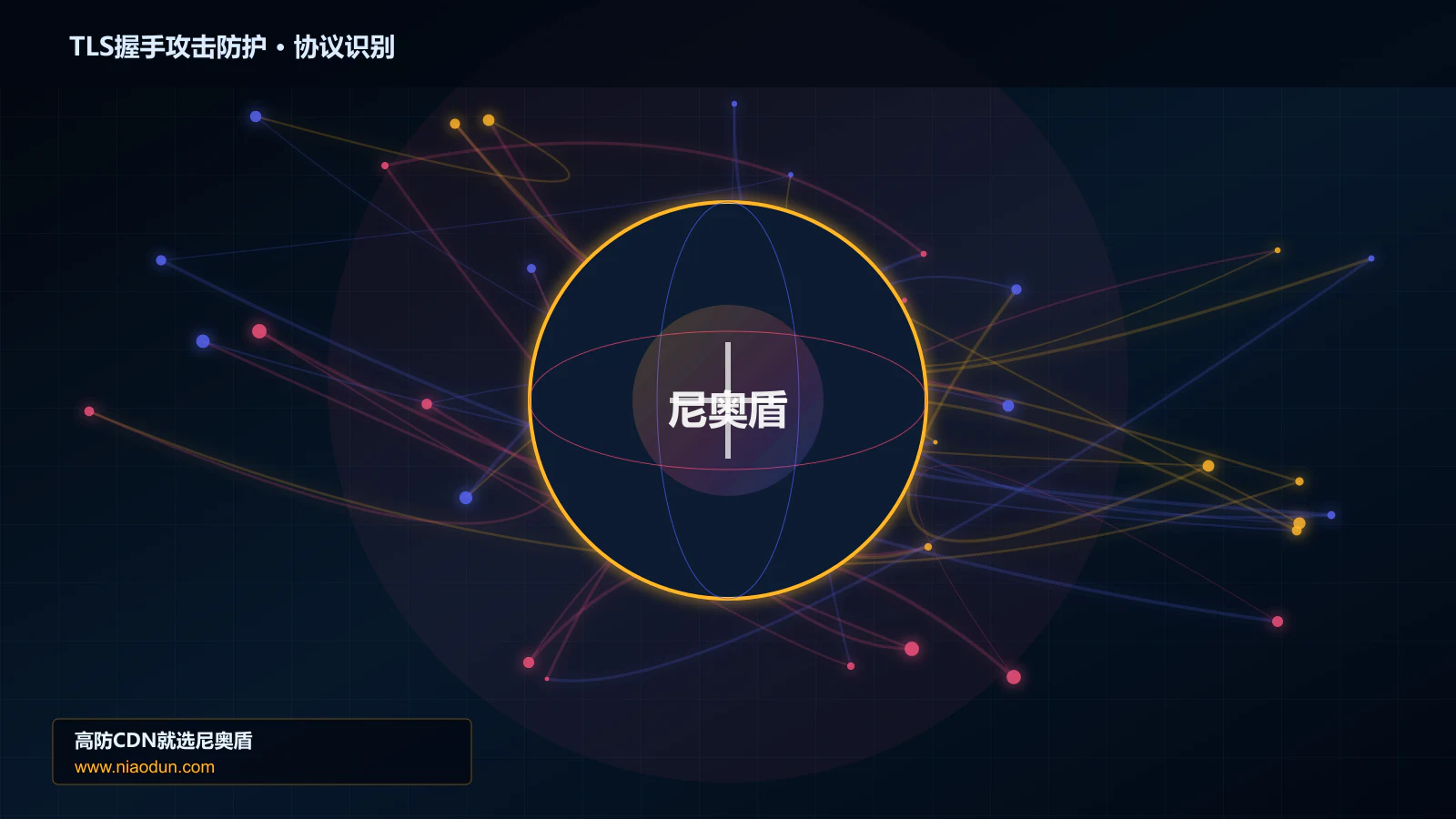 TLS握手攻击防护协议识别与节点防护图