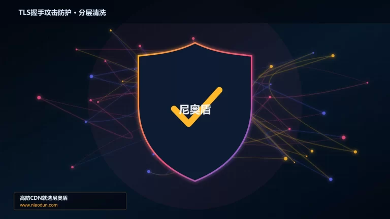 TLS握手攻击防护分层流量清洗架构图