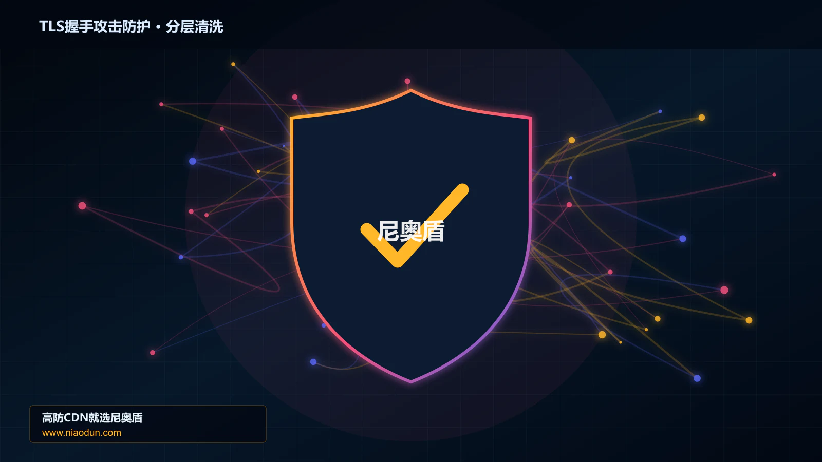 TLS握手攻击防护分层流量清洗架构图