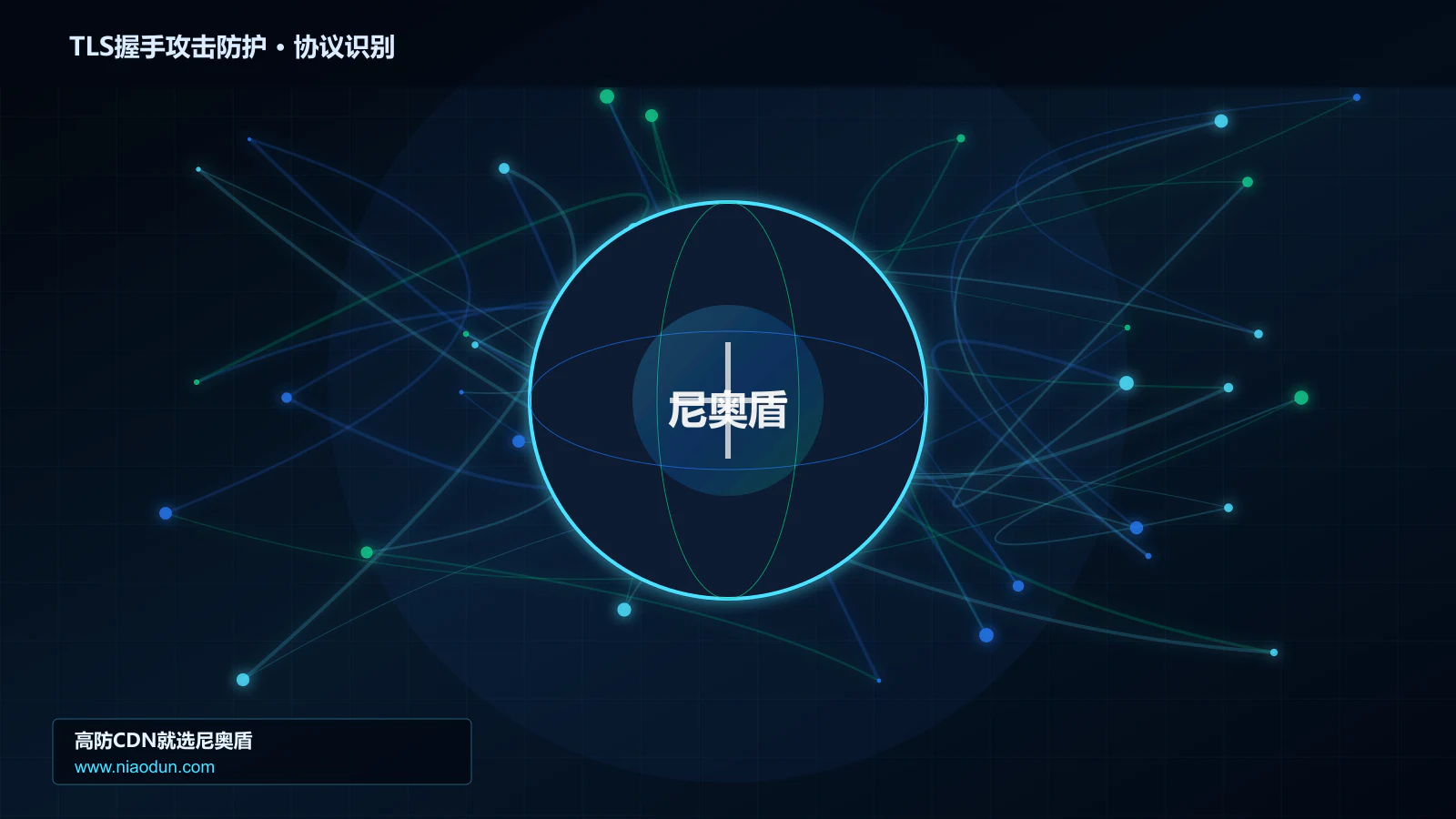 TLS握手攻击防护协议识别与节点防护图