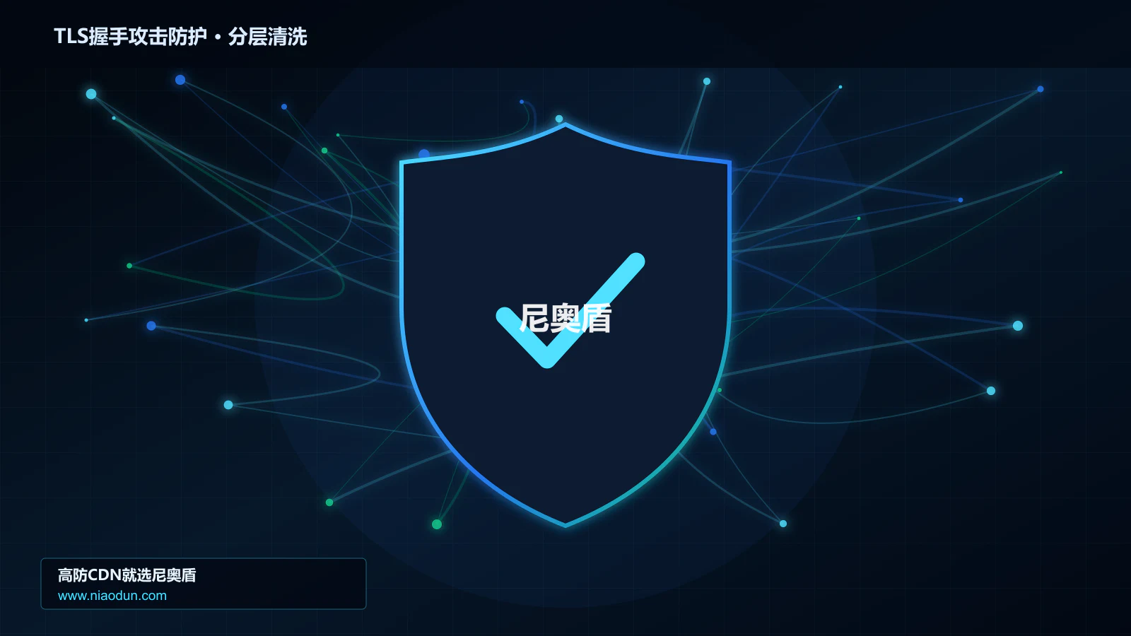 TLS握手攻击防护分层流量清洗架构图