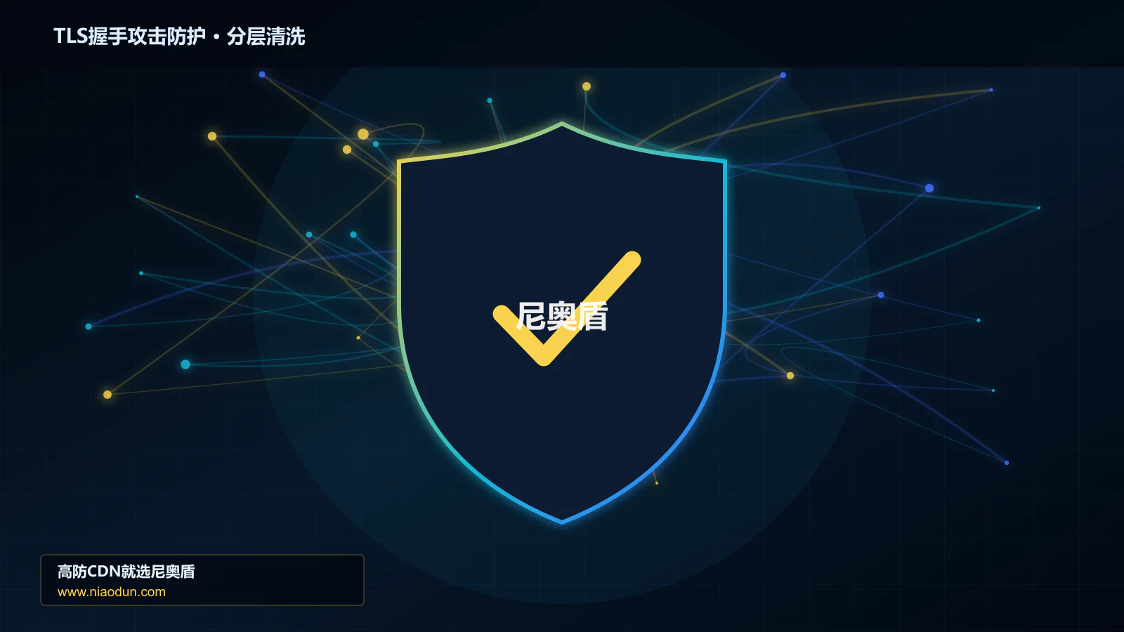 TLS握手攻击防护分层流量清洗架构图