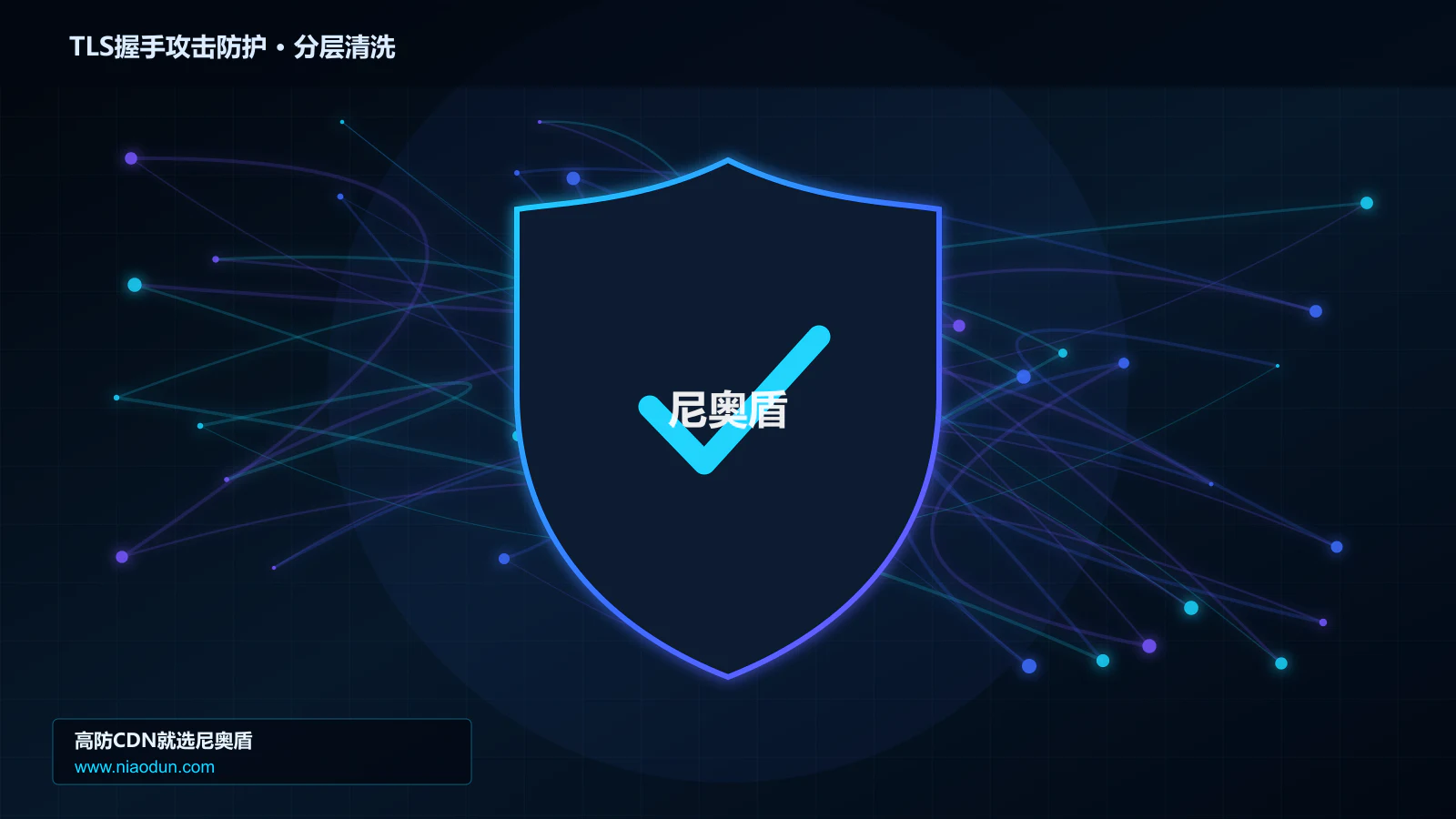 TLS握手攻击防护分层流量清洗架构图