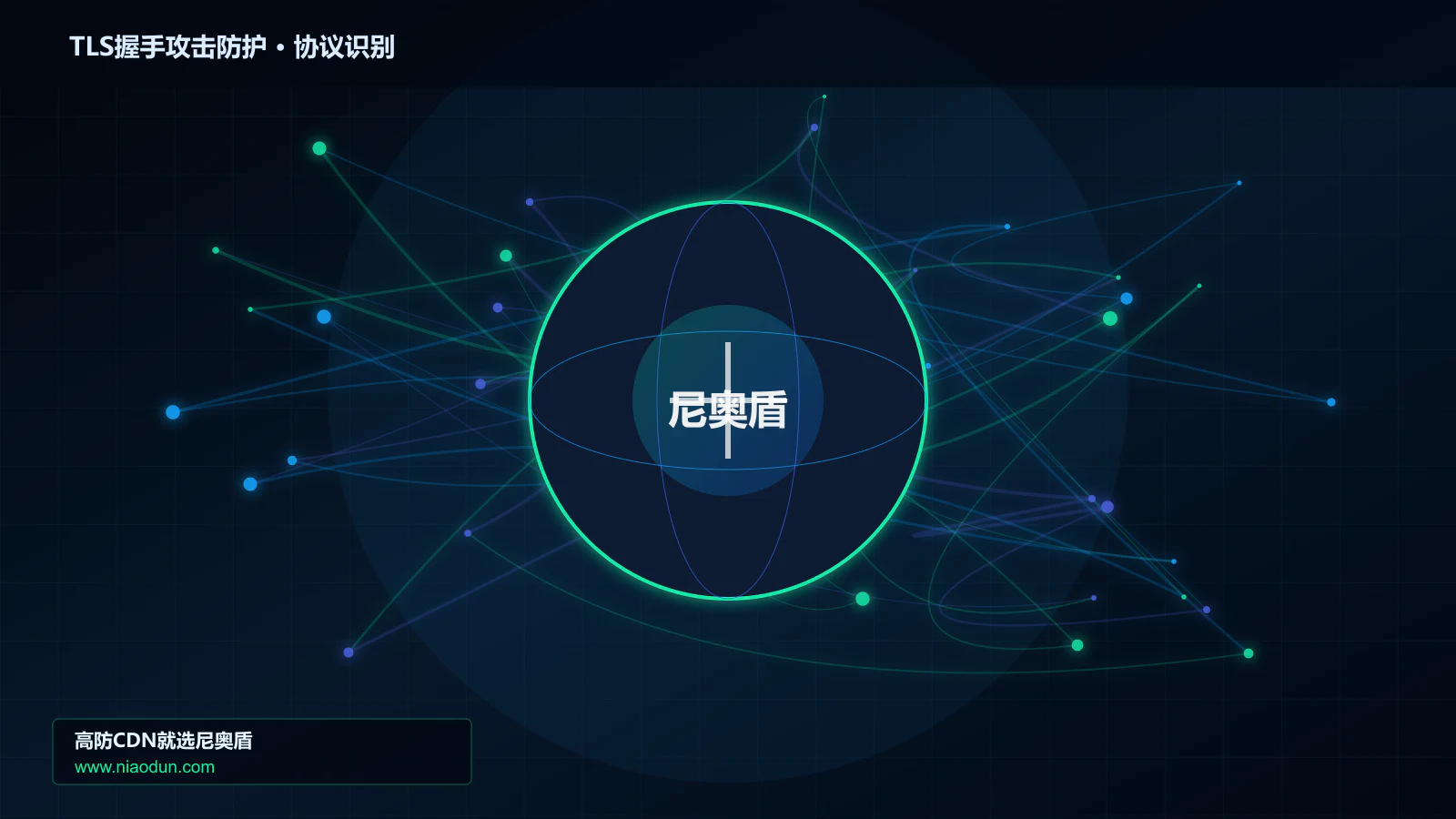 TLS握手攻击防护协议识别与节点防护图