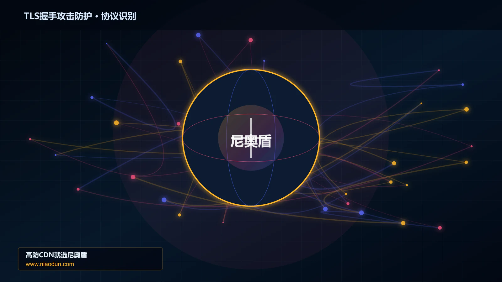 TLS握手攻击防护协议识别与节点防护图