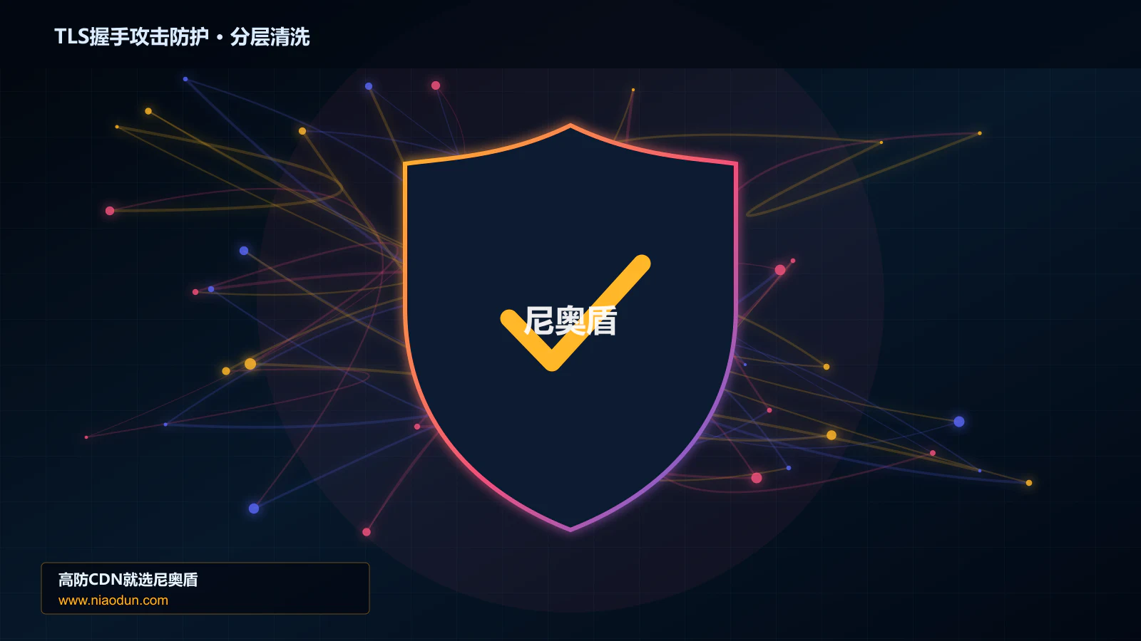 TLS握手攻击防护分层流量清洗架构图