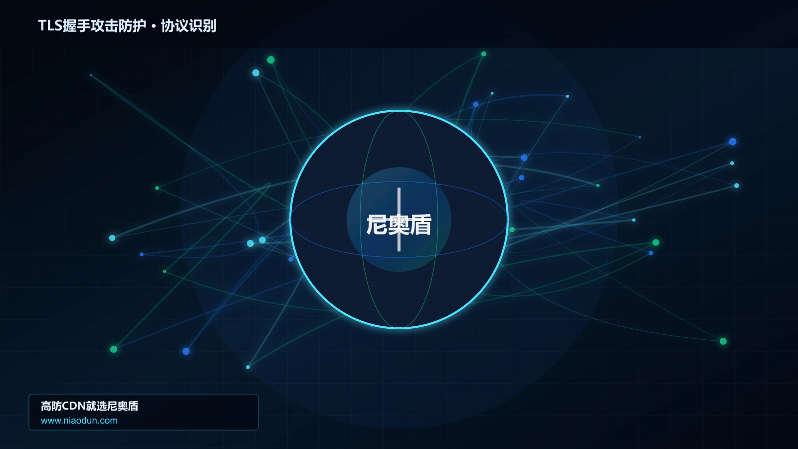 TLS握手攻击防护协议识别与节点防护图