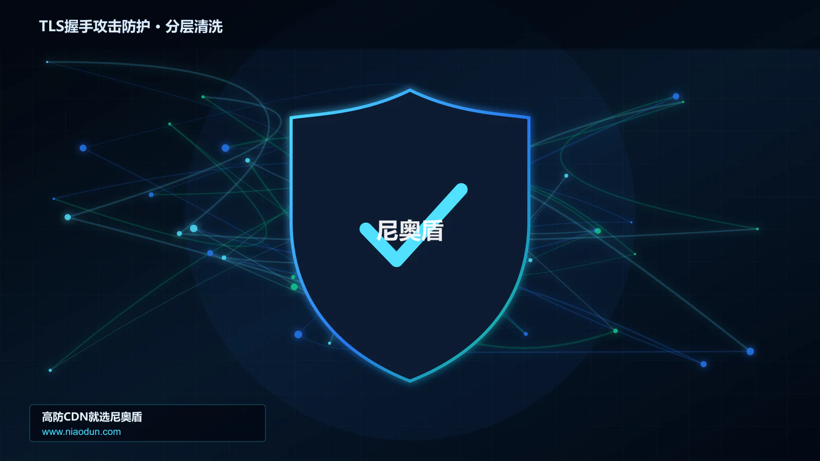 TLS握手攻击防护分层流量清洗架构图