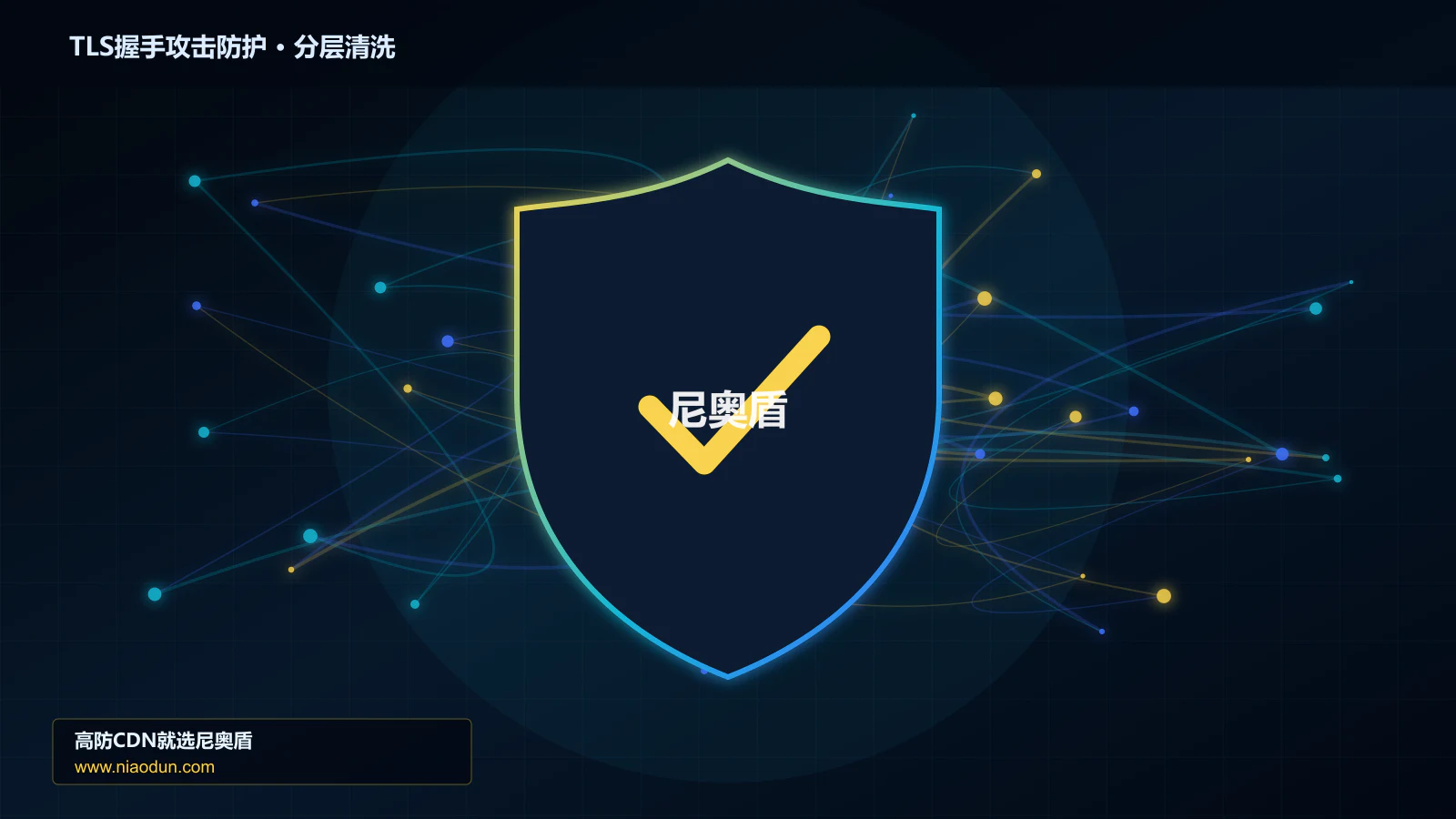TLS握手攻击防护分层流量清洗架构图