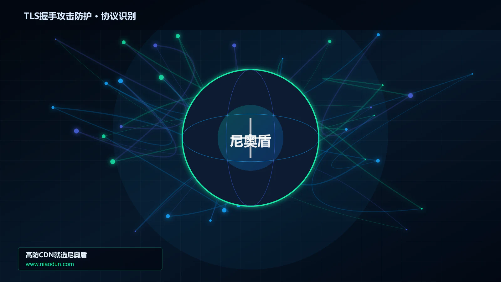 TLS握手攻击防护协议识别与节点防护图