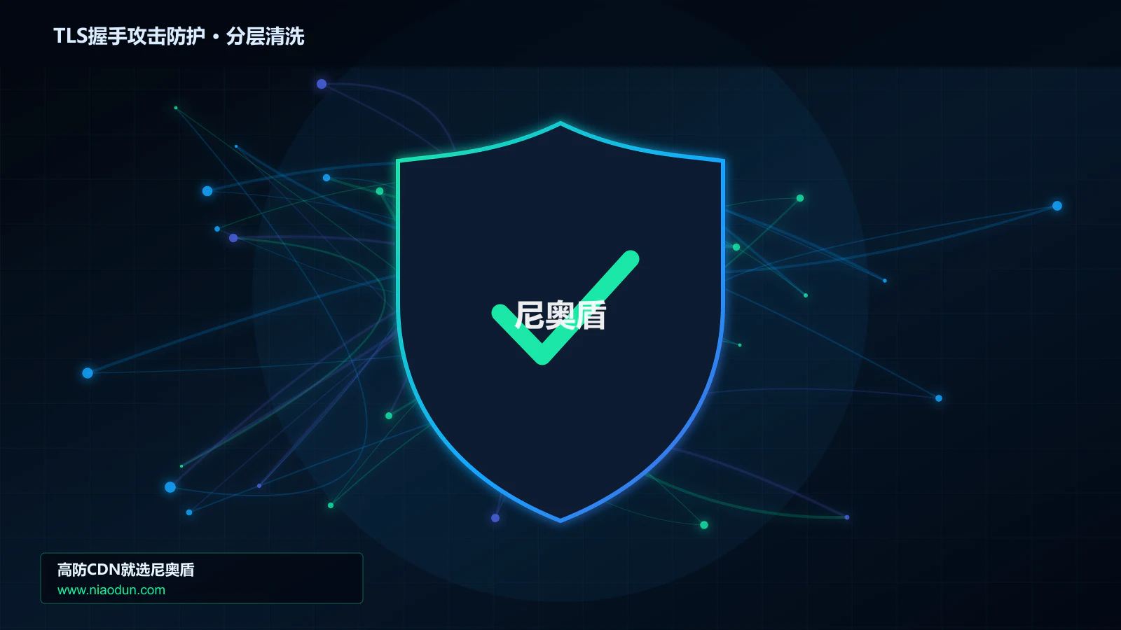 TLS握手攻击防护分层流量清洗架构图