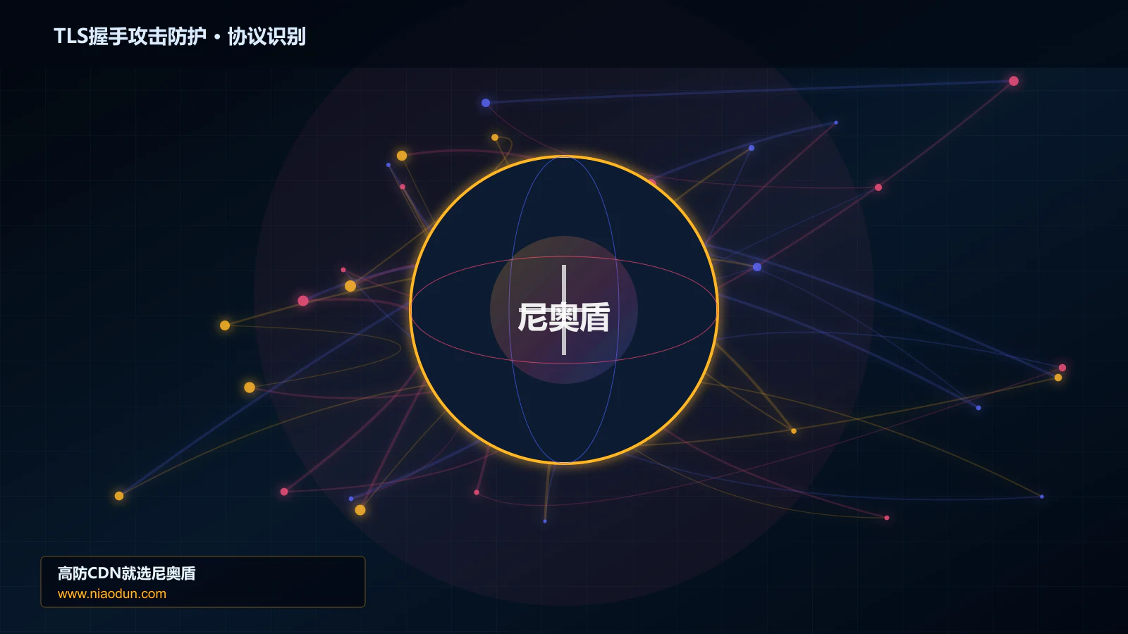 TLS握手攻击防护协议识别与节点防护图