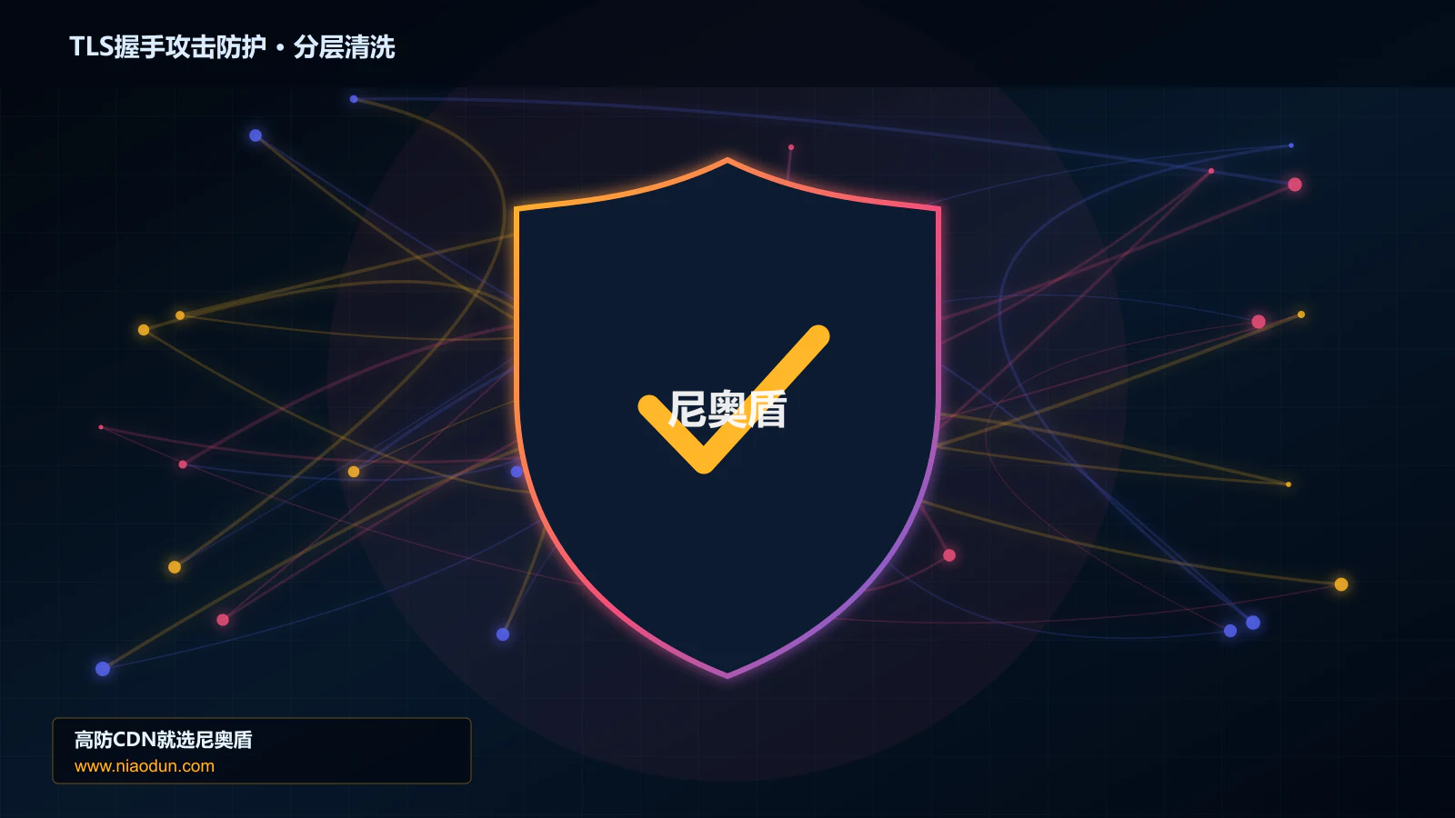 TLS握手攻击防护分层流量清洗架构图
