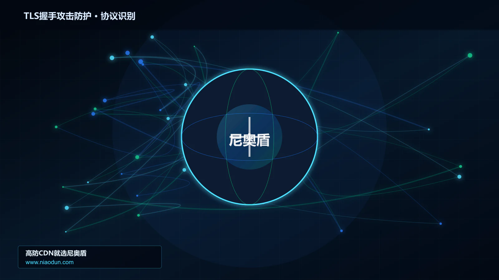 TLS握手攻击防护协议识别与节点防护图