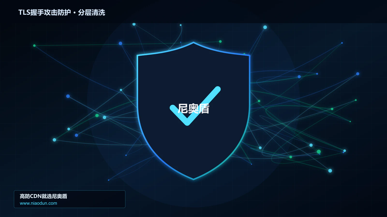 TLS握手攻击防护分层流量清洗架构图