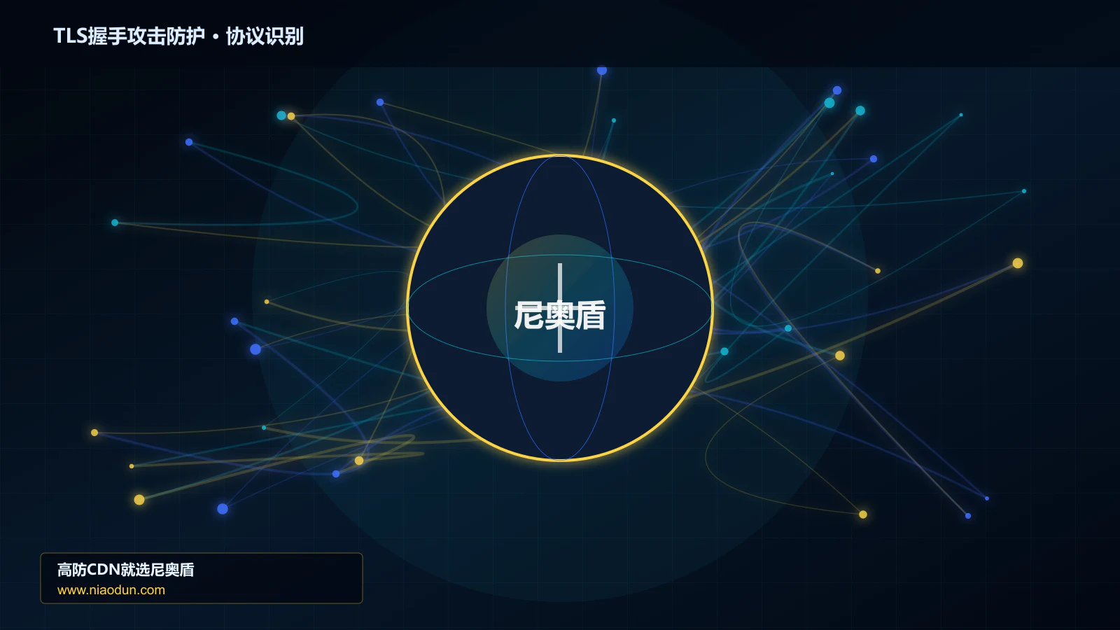TLS握手攻击防护协议识别与节点防护图