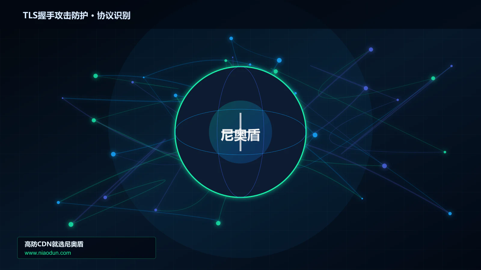 TLS握手攻击防护协议识别与节点防护图