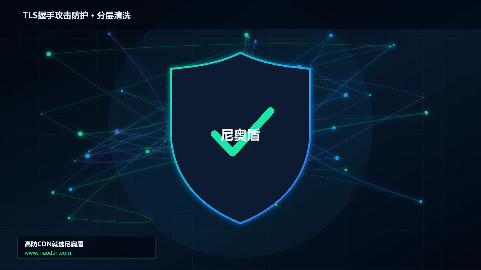 TLS握手攻击防护分层流量清洗架构图