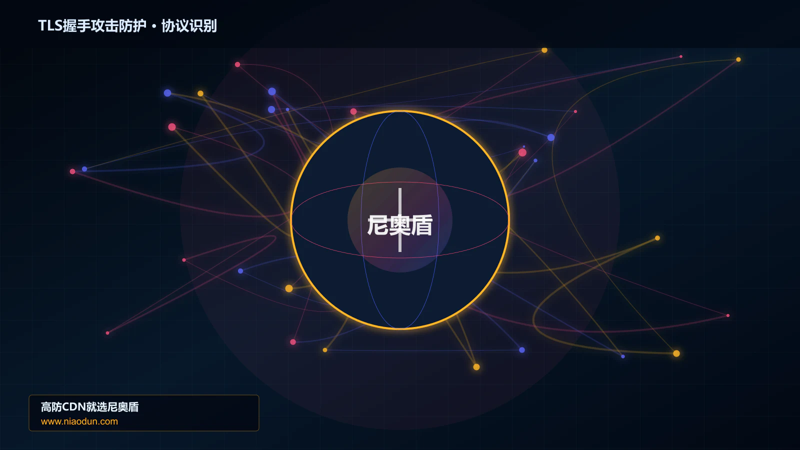 TLS握手攻击防护协议识别与节点防护图
