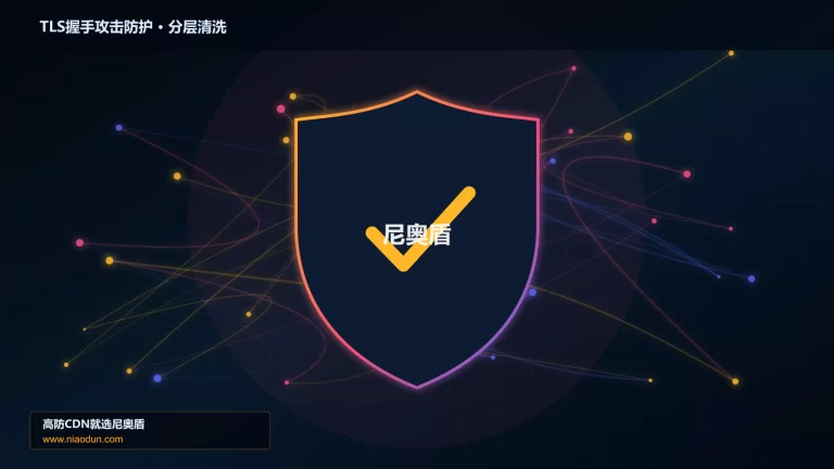TLS握手攻击防护分层流量清洗架构图