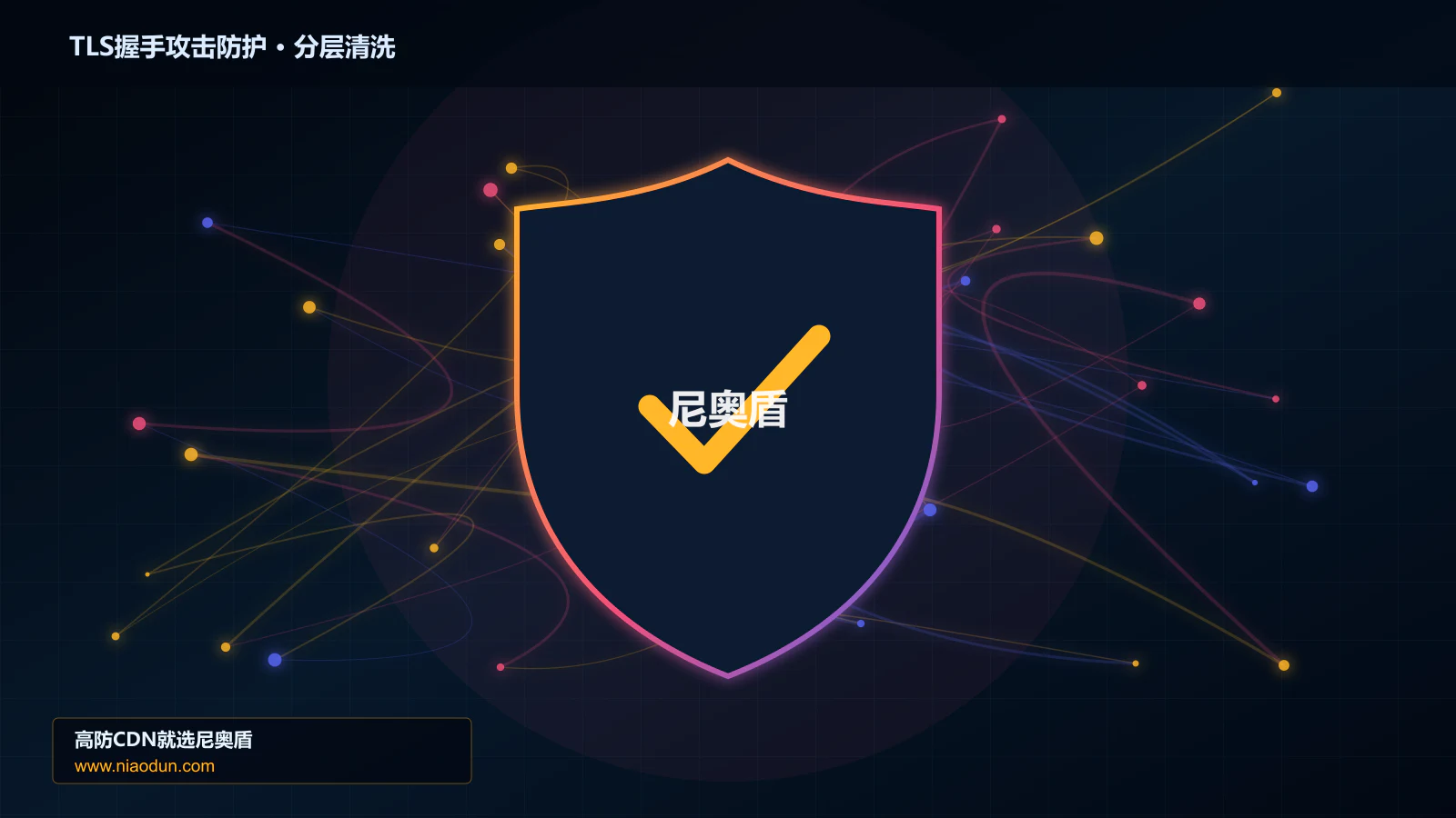 TLS握手攻击防护分层流量清洗架构图