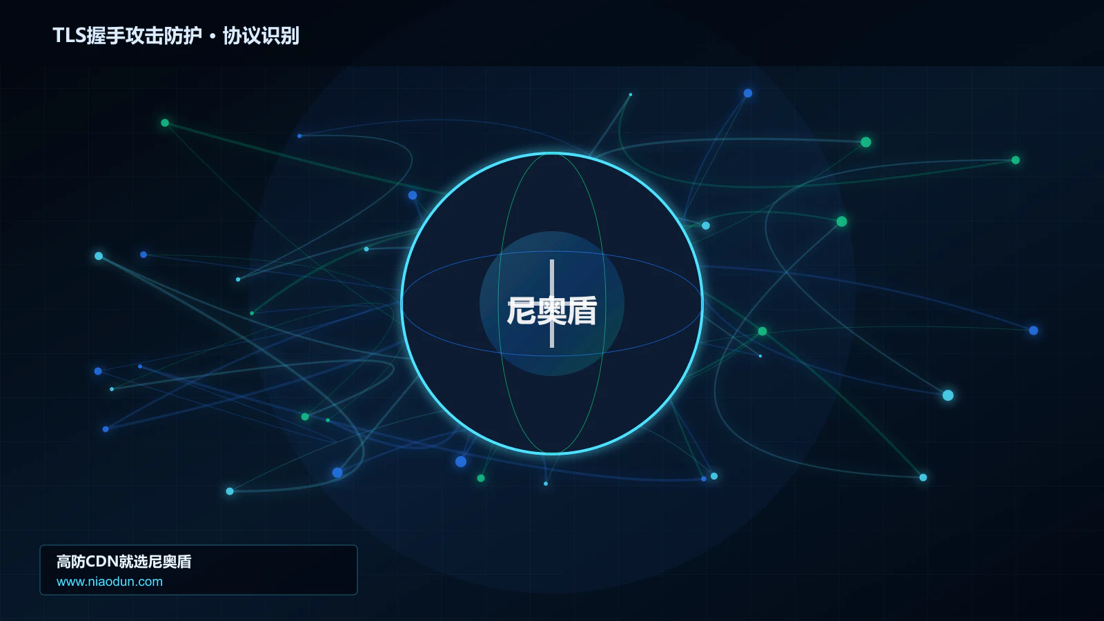 TLS握手攻击防护协议识别与节点防护图