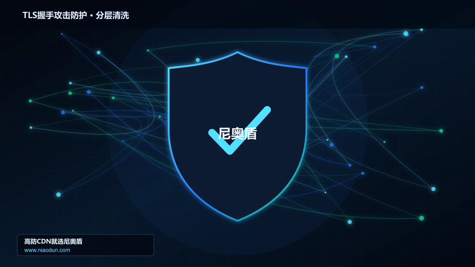 TLS握手攻击防护分层流量清洗架构图