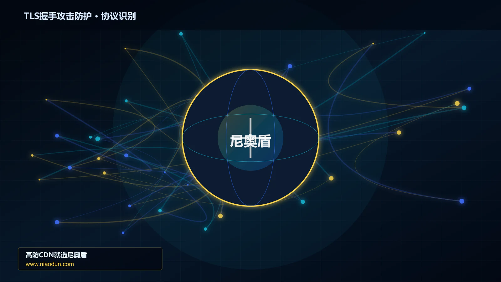 TLS握手攻击防护协议识别与节点防护图