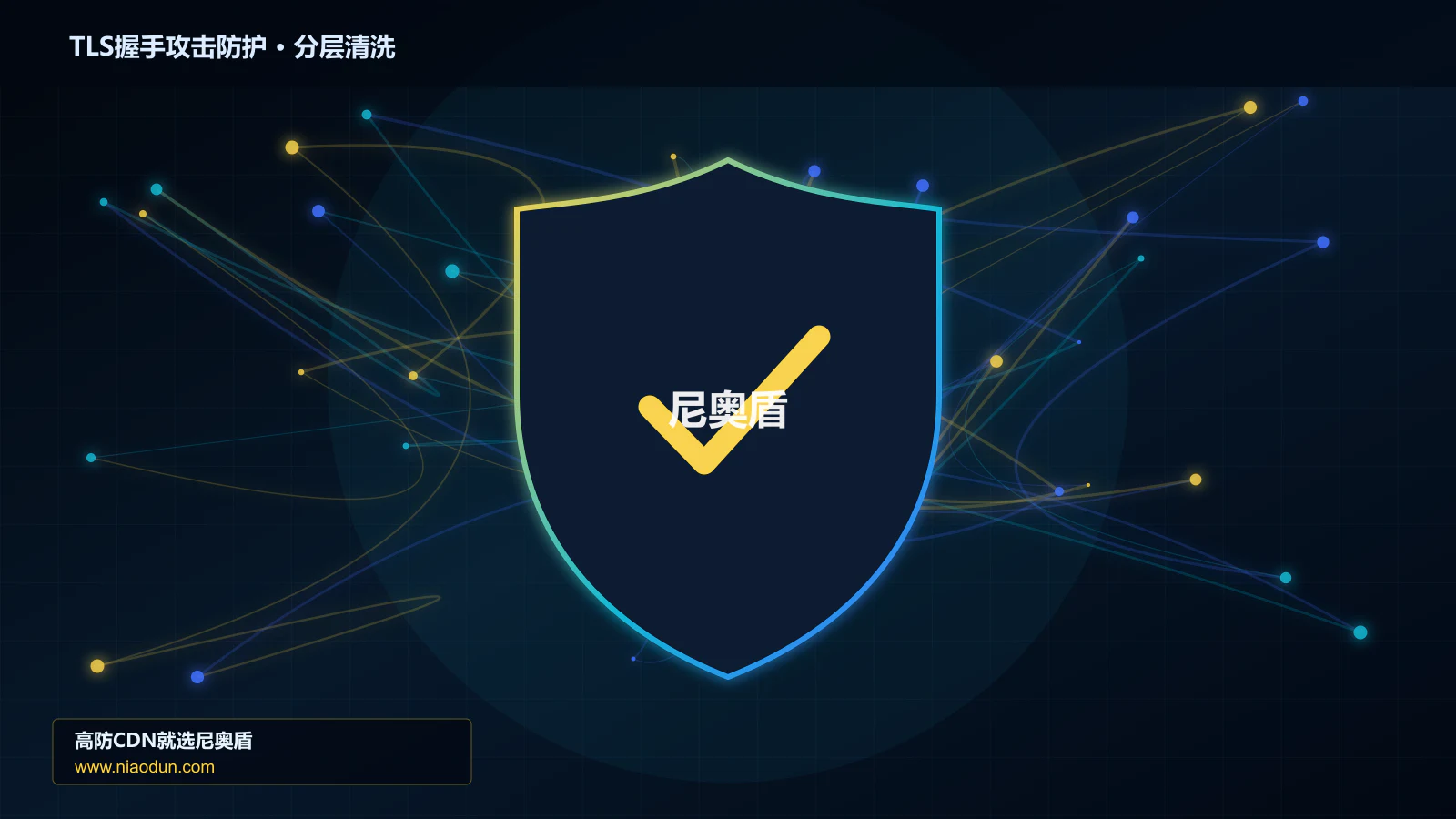 TLS握手攻击防护分层流量清洗架构图
