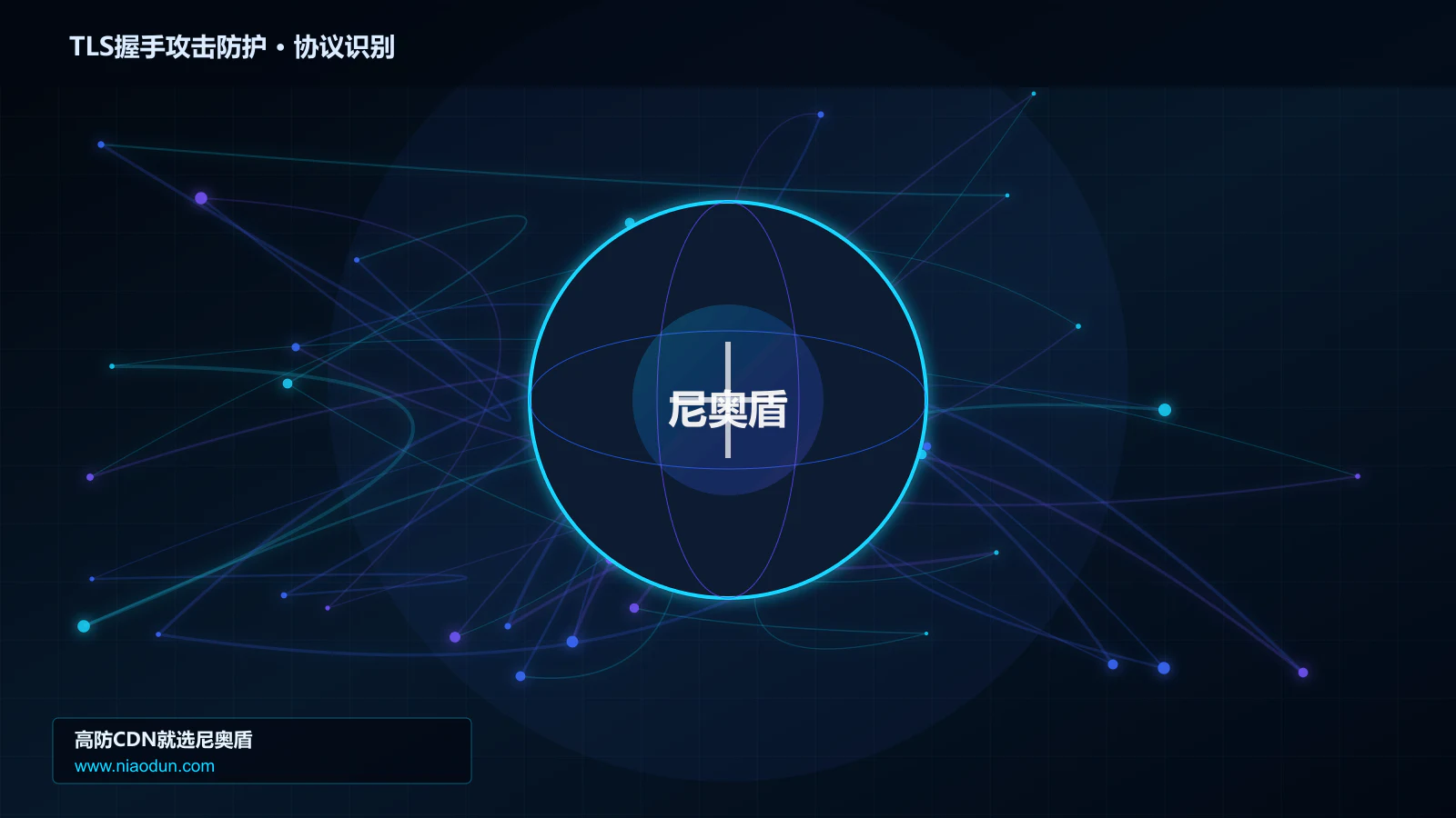 TLS握手攻击防护协议识别与节点防护图