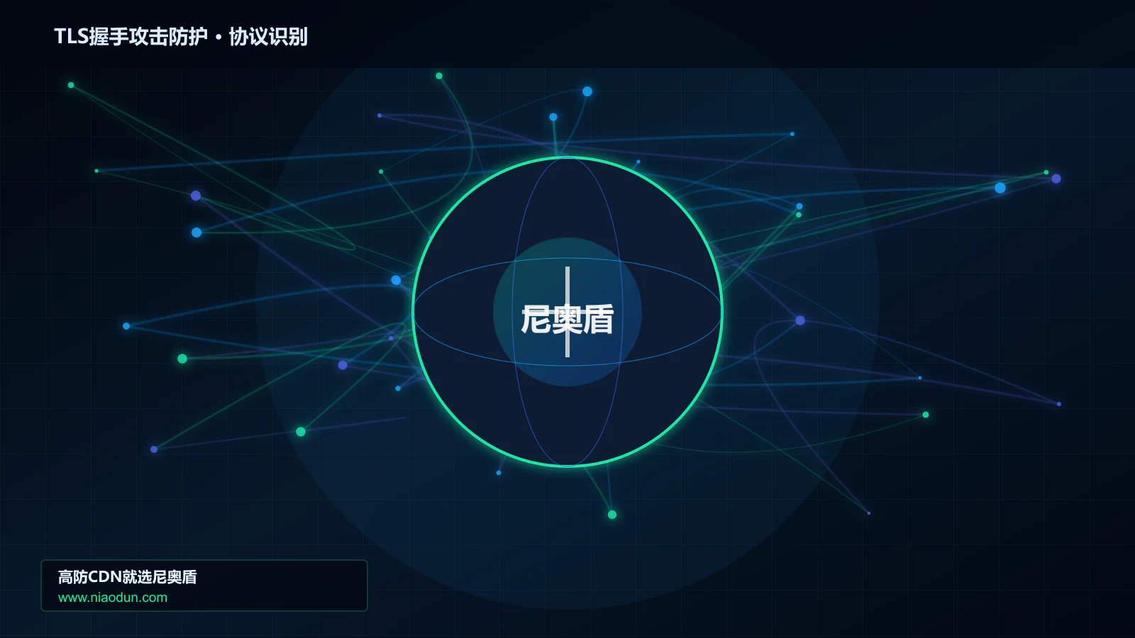 TLS握手攻击防护协议识别与节点防护图
