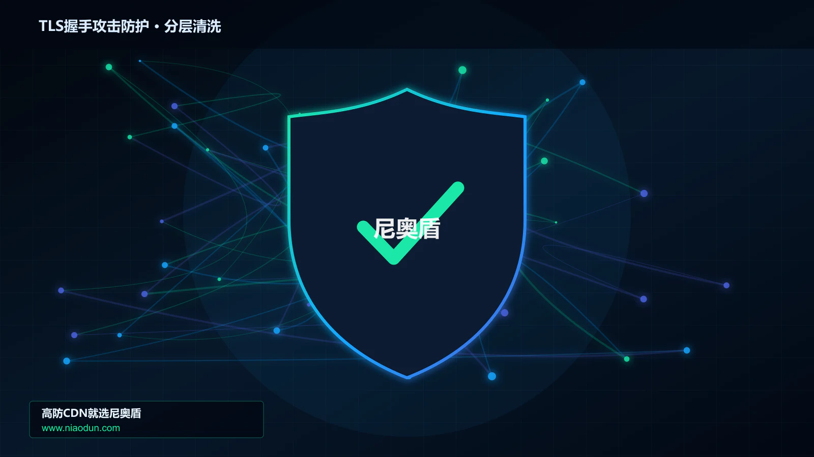 TLS握手攻击防护分层流量清洗架构图