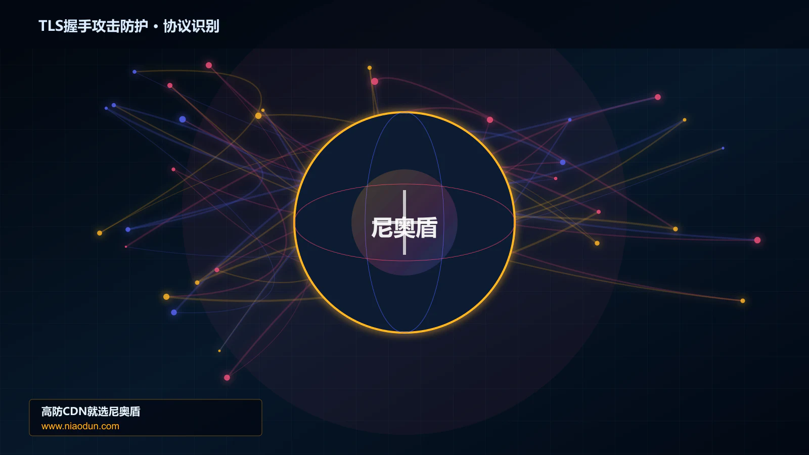TLS握手攻击防护协议识别与节点防护图