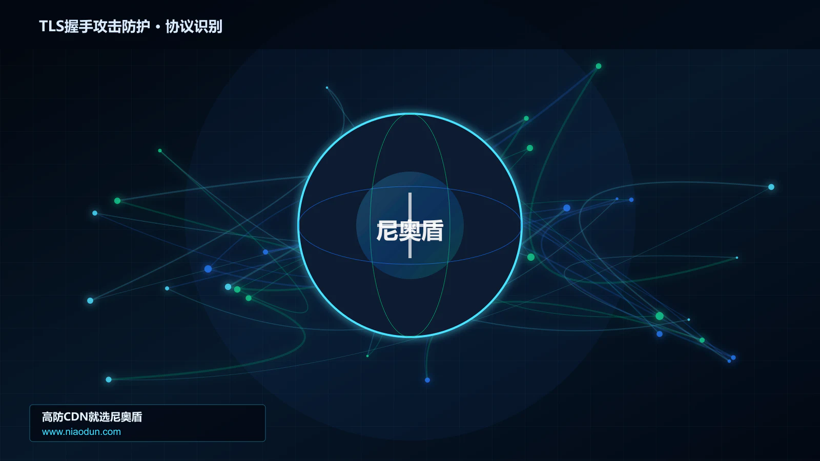 TLS握手攻击防护协议识别与节点防护图