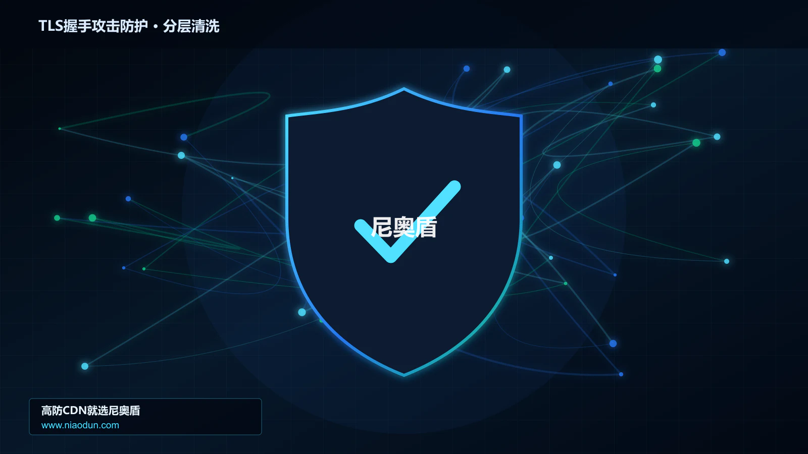 TLS握手攻击防护分层流量清洗架构图